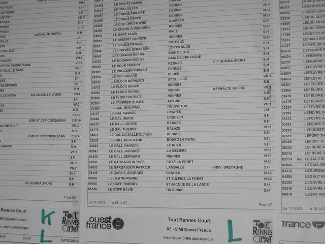 Tiens, le coureur 2227 vient de Puteaux !