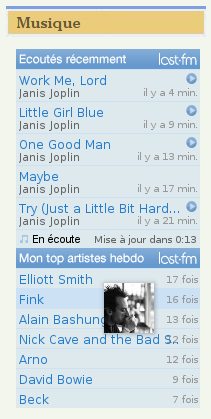last.fm widget en java last.fm widget en java